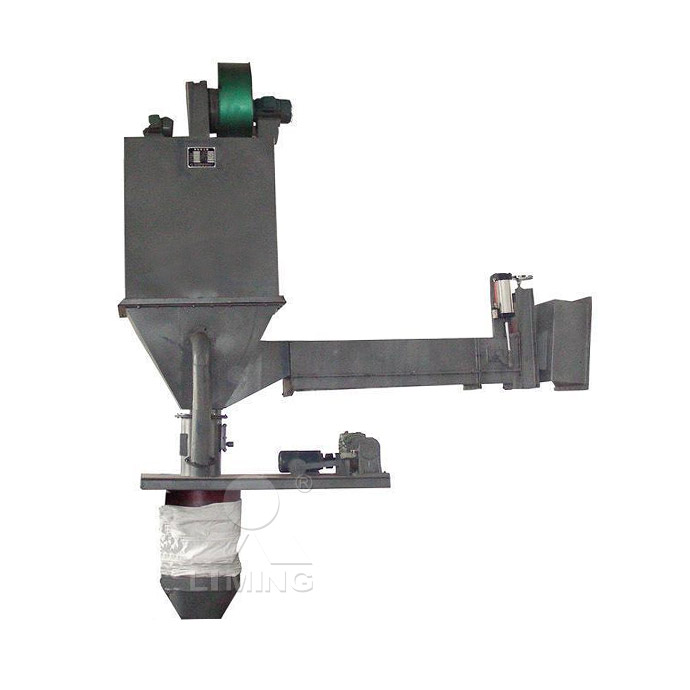 圓錐破碎機(jī),顎式破碎機(jī),振動(dòng)給料機(jī),反擊式破碎機(jī)